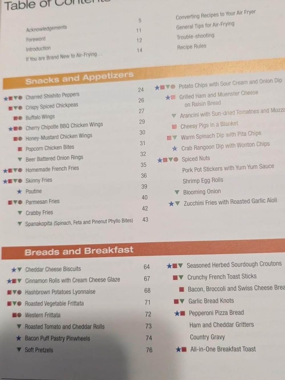 Airfry Everything Cookbook - Picture 4 of 5
